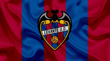 Levante UD + AIP Campus - Football Camps